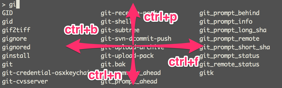 zsh tab 切换